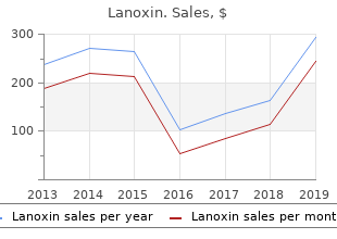 cheap lanoxin