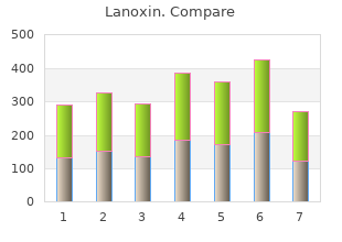 purchase lanoxin pills in toronto