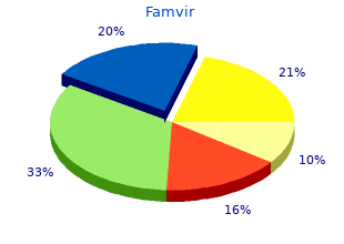 generic 250mg famvir with visa