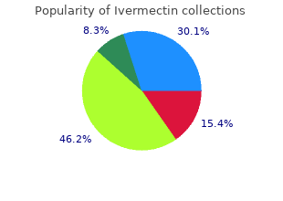 purchase 3mg ivermectin with amex