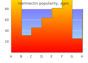 ivermectin 3 mg fast delivery