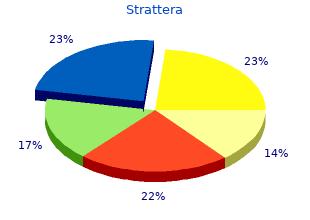 order generic strattera on-line