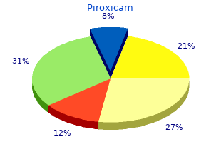 order piroxicam 20 mg with mastercard
