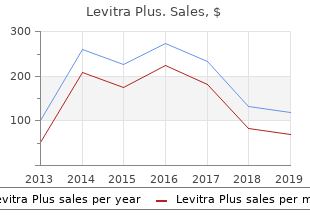 order levitra plus 400mg line