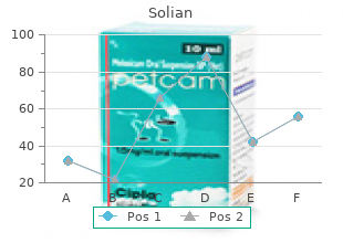 solian 50 mg without prescription