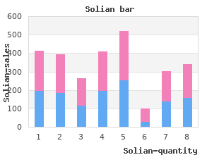 purchase 50mg solian overnight delivery