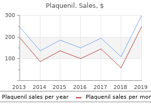buy plaquenil