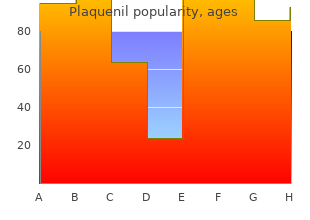 purchase generic plaquenil on line