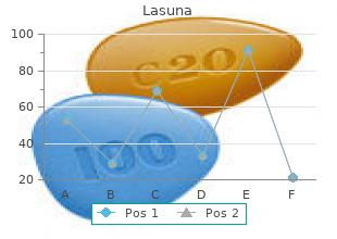 generic 60caps lasuna amex