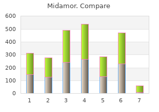 purchase line midamor