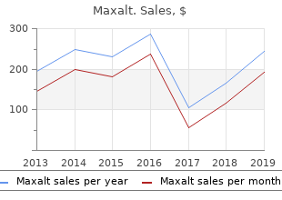 maxalt 10mg lowest price