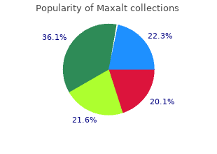 buy 10mg maxalt visa