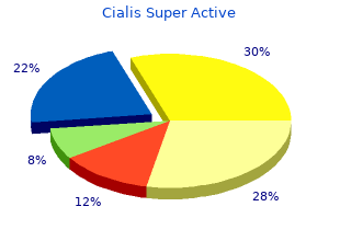 generic cialis super active 20mg on line