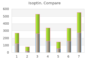 buy cheap isoptin on-line