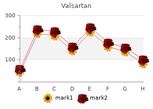 buy valsartan line