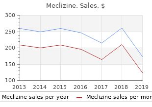 generic 25mg meclizine free shipping