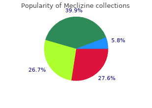 discount 25 mg meclizine amex