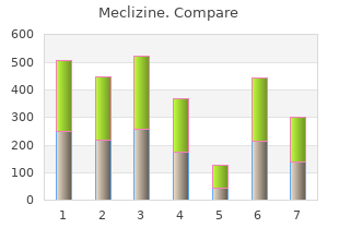 cheap meclizine 25 mg free shipping