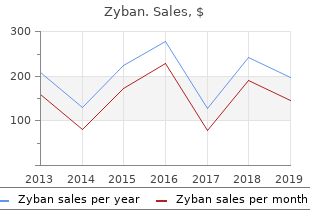 cheap zyban