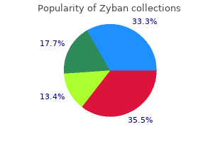 buy zyban 150mg without a prescription