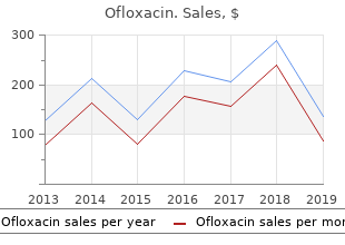 ofloxacin 400 mg on-line