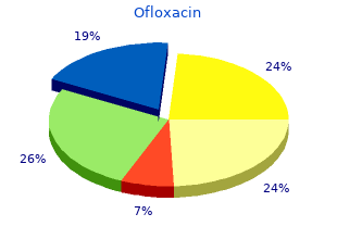 purchase cheapest ofloxacin and ofloxacin