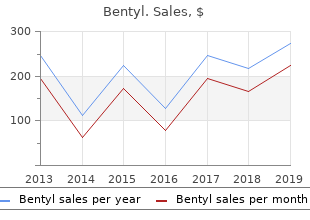 buy bentyl 10 mg fast delivery