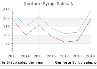 purchase 100caps geriforte syrup with visa