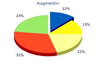 discount generic augmentin canada