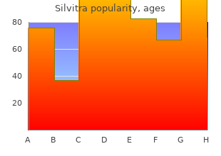 silvitra 120 mg fast delivery