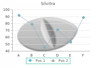 cheap silvitra 120 mg visa