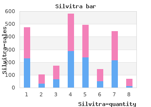 trusted silvitra 120 mg