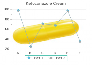 purchase 15gm ketoconazole cream with visa