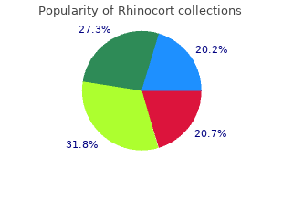 cheapest generic rhinocort uk