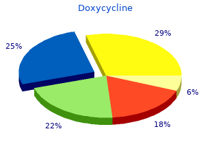 purchase 100 mg doxycycline overnight delivery