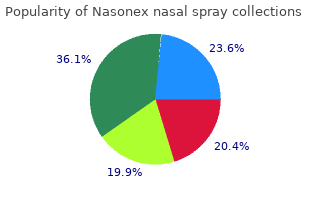 generic 18 gm nasonex nasal spray mastercard