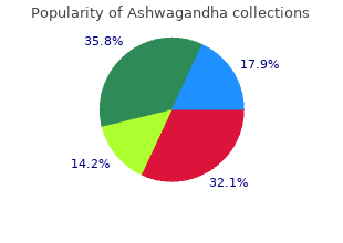 order generic ashwagandha canada