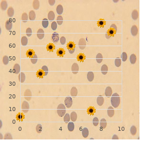 Virus associated hemophagocytic syndrome