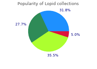 purchase lopid 300mg