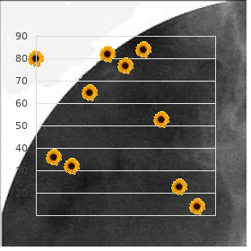 Chromosome 4, Trisomy 4p