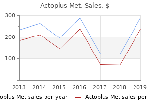 buy discount actoplus met 500 mg online