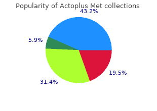 cheap actoplus met 500 mg on-line