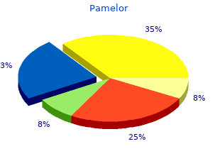 buy generic pamelor 25mg on line