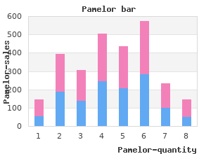 discount pamelor 25mg on line