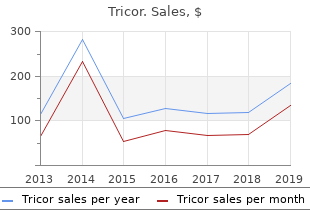 buy 160 mg tricor amex