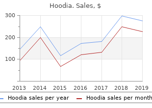 purchase hoodia 400 mg on-line