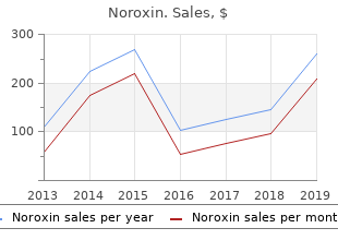 purchase cheap noroxin line