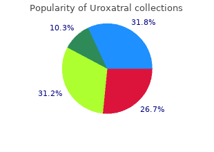 cheap uroxatral amex