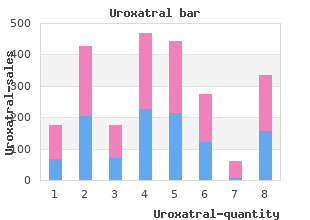 buy uroxatral 10mg on line