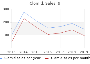 discount clomid 25 mg fast delivery